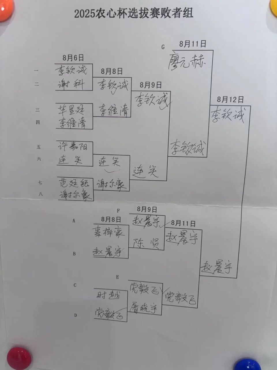 入右边盘白, 率先拿到第, https